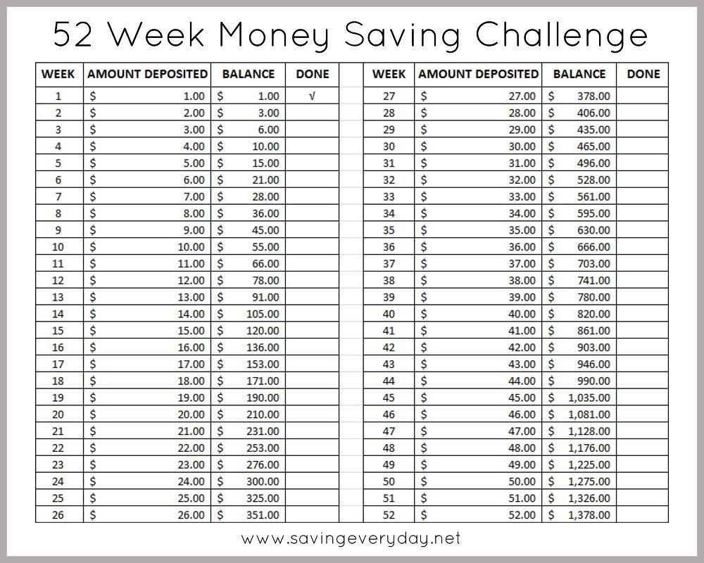 52 Week Money Saving Challenge sm